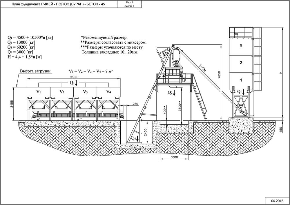 План фундамента РБ-45-Буран План фундамента РБ-45-Буран